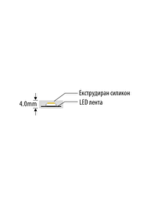 Професионална LED лента 14.4W/m, RGB, 24V DC, 60LEDs/m, SMD4040, IP67