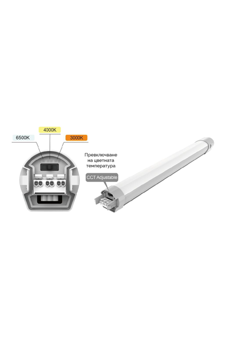 LED slim индустриално осв. тяло CCT PC, 1,20м, 36W, 220V-240V AC, IP65