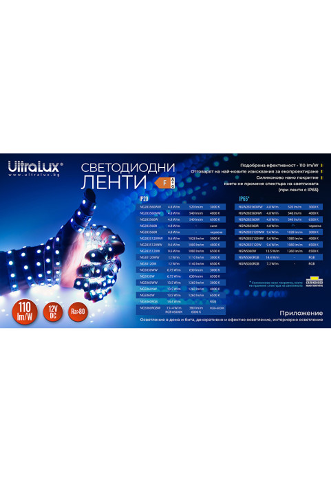 LED лента, 4.8W/m, 4000K, 12V DC, SMD2835, 60 LEDs/m, IP20