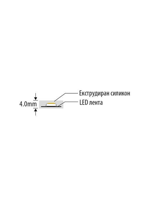 Професионална LED лента със стабилизатор на ток 7.5W/m, 2700K, 48VDC, 112LEDs/m, SMD2835, 10m, IP67