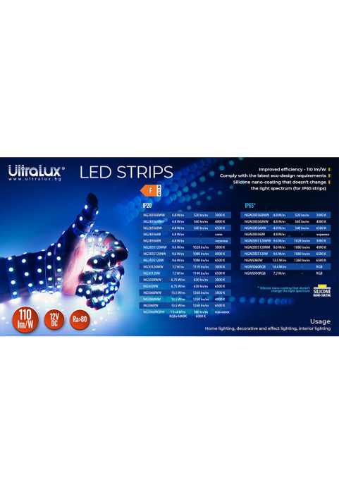 LED лента, 13.5W/m, 6500K, 12V DC, SMD5050, 60 LEDs/m