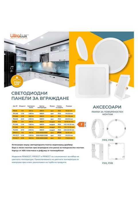 LED панел за вграждане, квадрат, 5W, 4000K, 220-240V AC, неутрална светлина